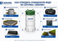 Барс Био 10