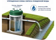 Барс Био 10