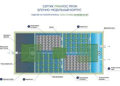 Гринлос БМ 5000 Пр