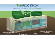 Гринлос БМ 5000 Пр
